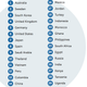 “The Youth Wellbeing Index” by the International Youth Foundation, the Center for Strategic and International Studies, and Hilton Worldwide.
